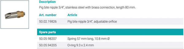 Pig high-line bite nipple 3/4"